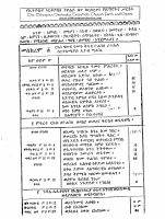 meskeremgitaswe.pdf